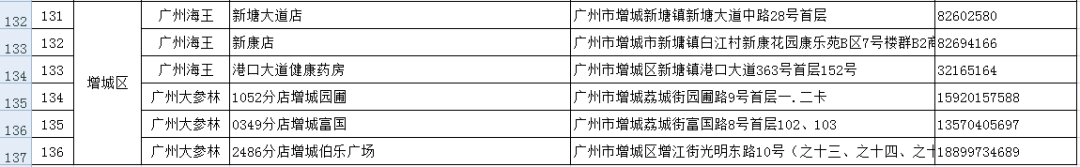 （點擊可查看大圖）