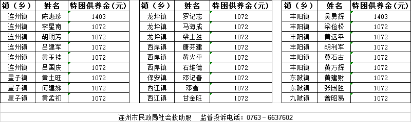 政務(wù)微信截圖_16824128829403.png