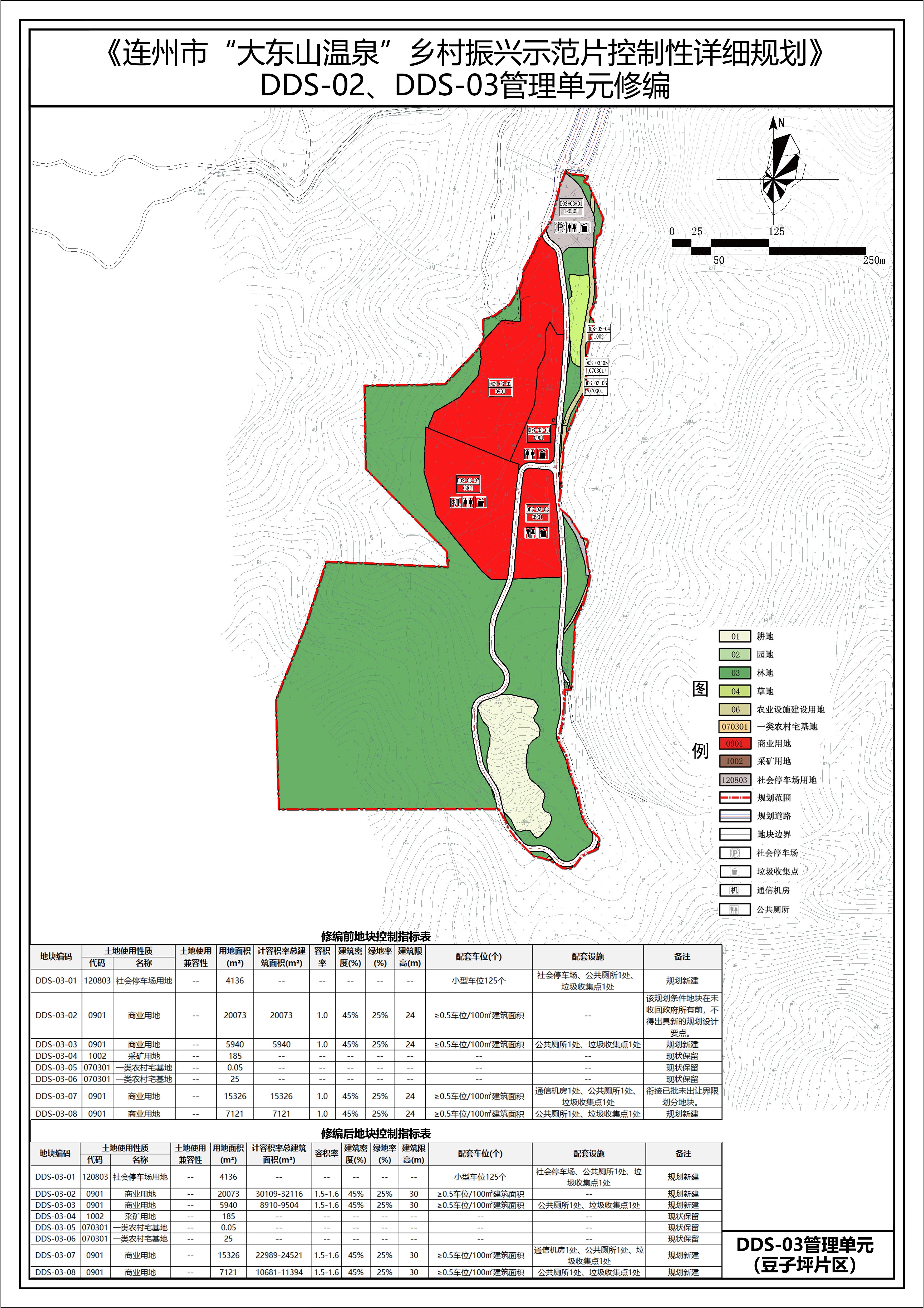 03  修編后土地利用規(guī)劃圖（DDS-03單元）.jpg